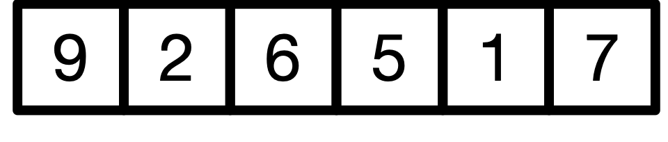 array-example