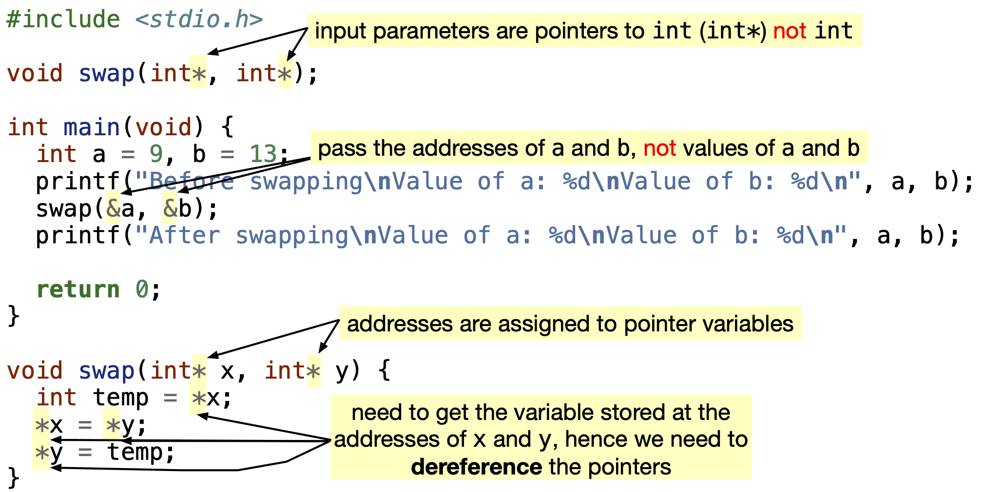 6-3-how-to-use-pointers-to-communicate-more-with-functions-snefru