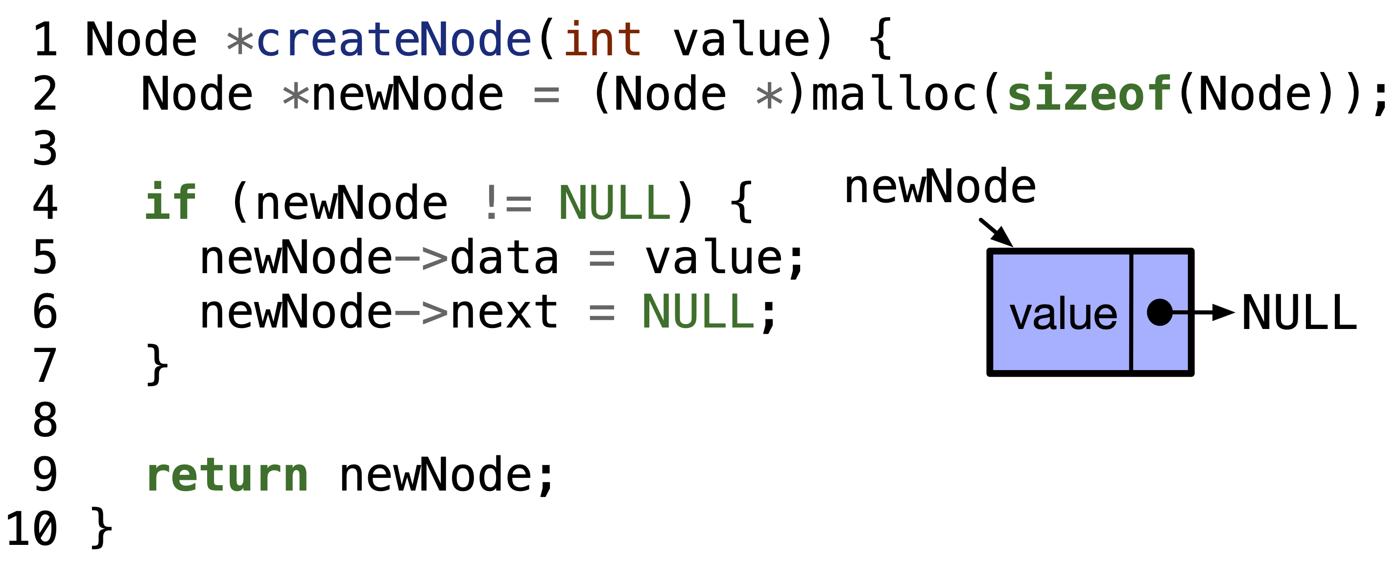 create node function