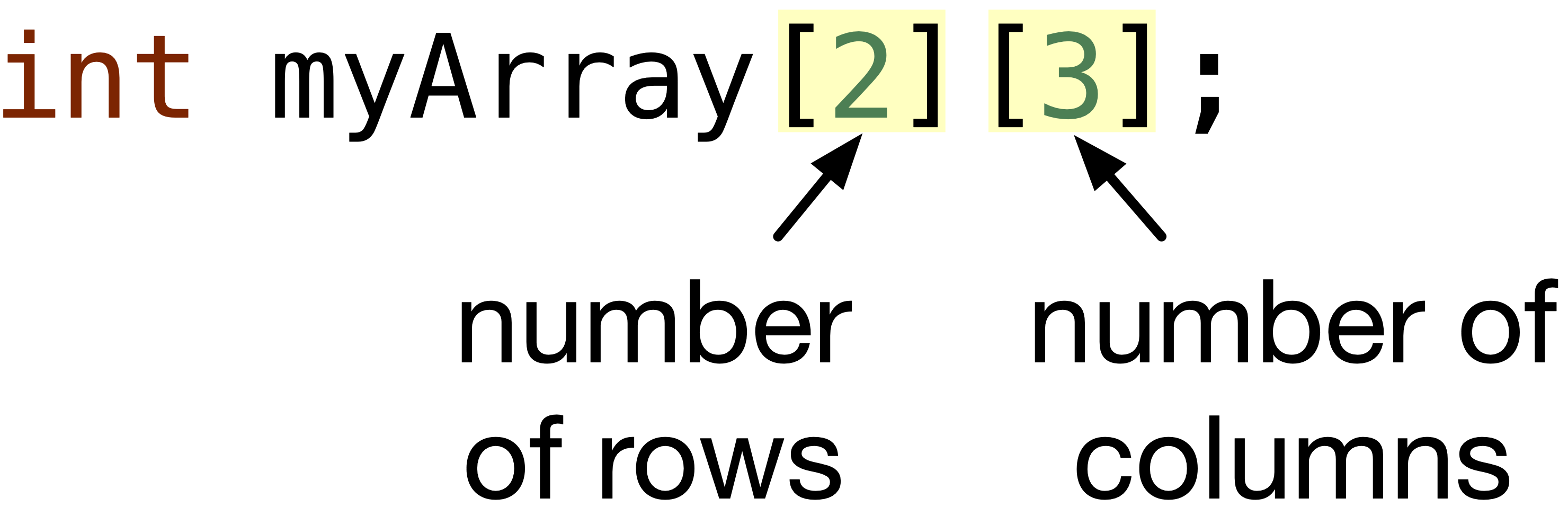 assignment 9 2d arrays