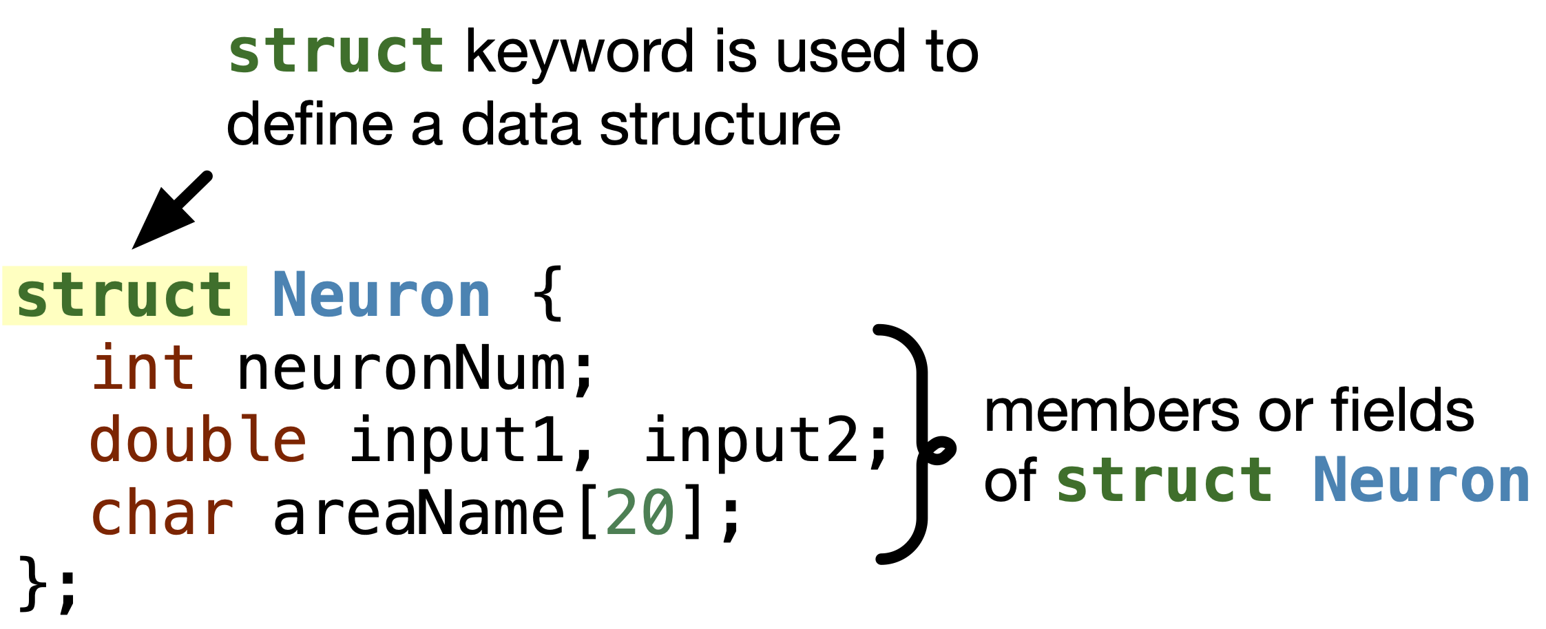 what-are-data-structures-classification-types-phoenixnap-kb