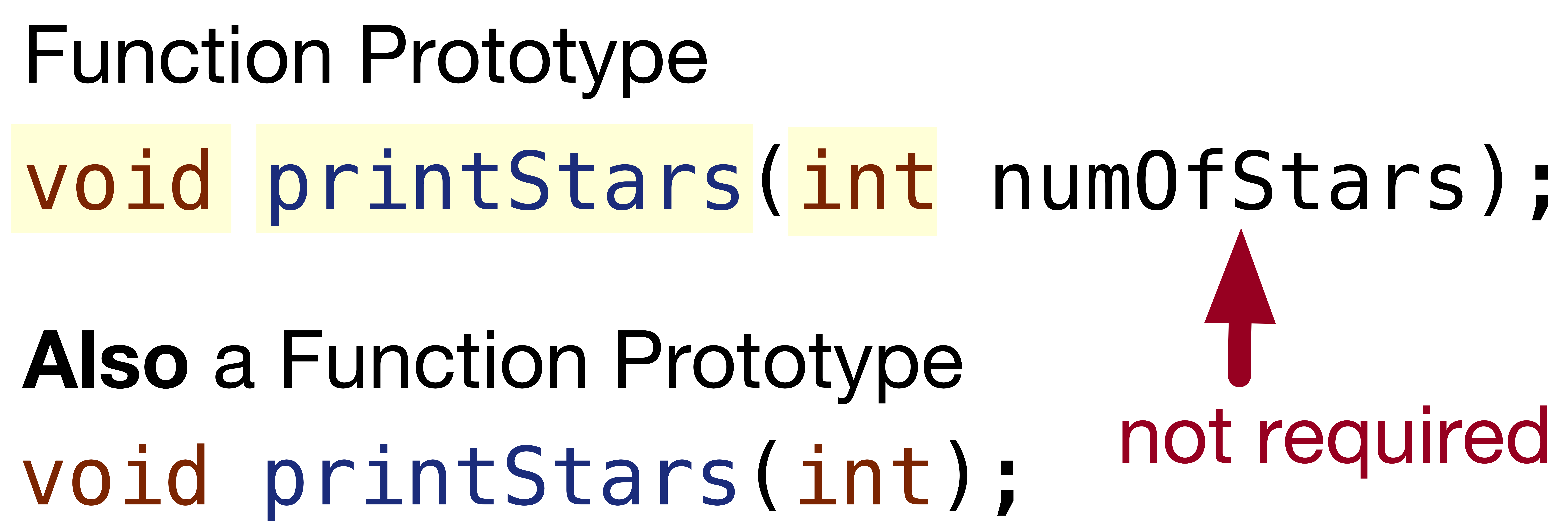 Two ways to write a function prototype.